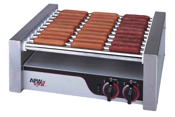 ویژگی‌ های محصولات APW